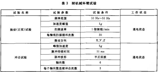 消防員方位燈耐機(jī)械環(huán)境試驗